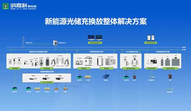 榮耀加冕！鴻嘉利新能源榮獲國(guó)家級(jí)專精特新“小巨人”企業(yè)榮譽(yù)稱號(hào)(圖3)